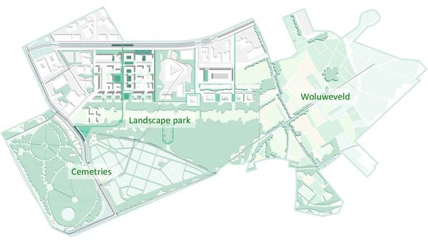 Un développement urbain dense le long du boulevard Léopold III combiné à un aménagement paysager des cimetières jusqu'au Woluweveld.