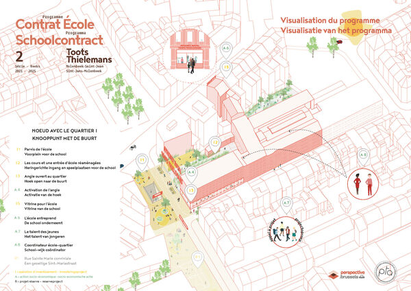 Plan d’ensemble du programme du Contrat École Toots Thielemans 