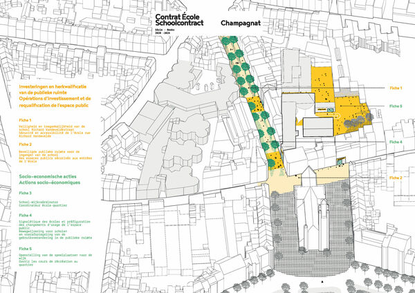 Plan d’ensemble du programme du Contrat École Champagnat