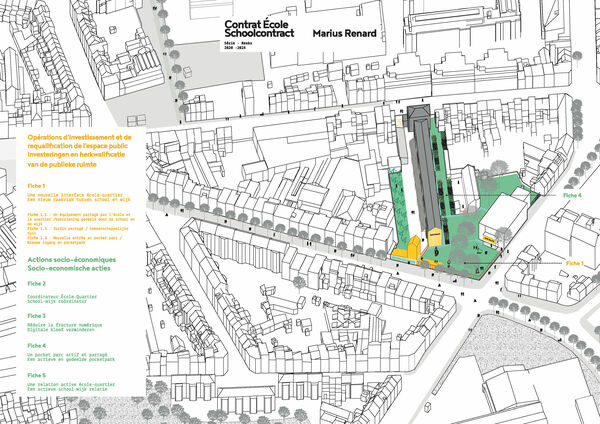 Plan d’ensemble du programme du Contrat École Marius Renard 