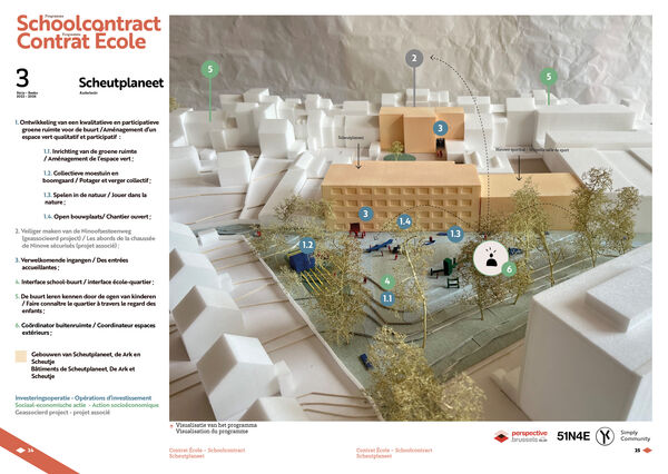 Plan d’ensemble du programme du Contrat École Scheutplaneet