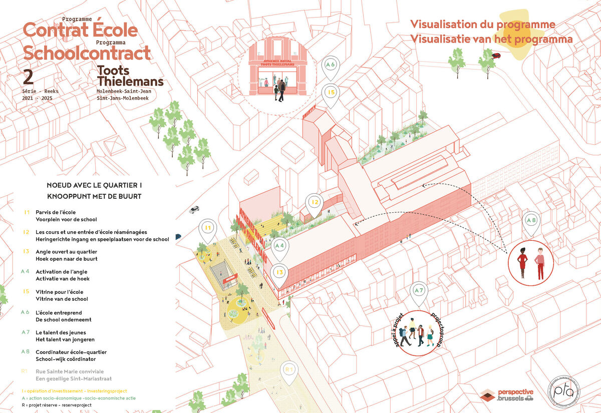 Plan d’ensemble du programme du Contrat École Toots Thielemans 