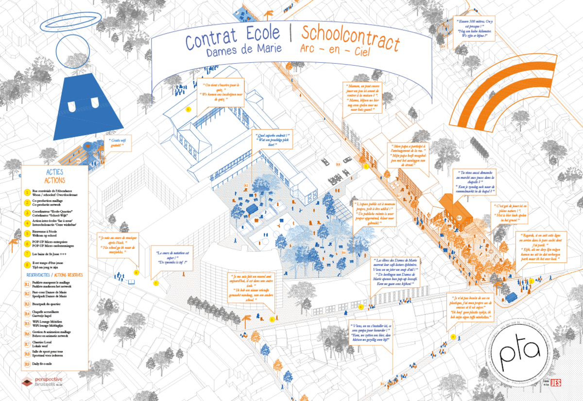 Overview of the Arc-en-Ciel School Contract programme