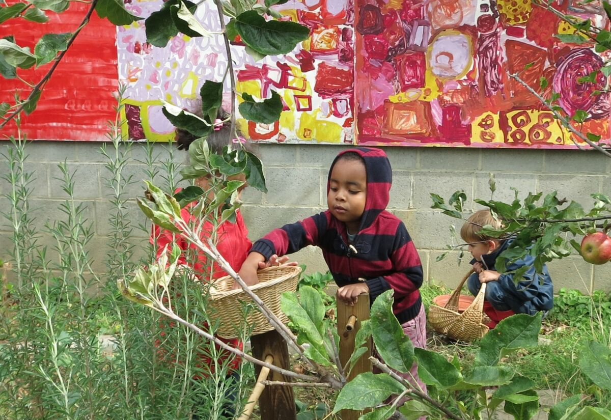 Bron: perspective.brussels (Collectif Ipé en + research), "Mijn school, een kwaliteitsvolle plek. Gids voor het basisonderwijs", 2018, p. 64