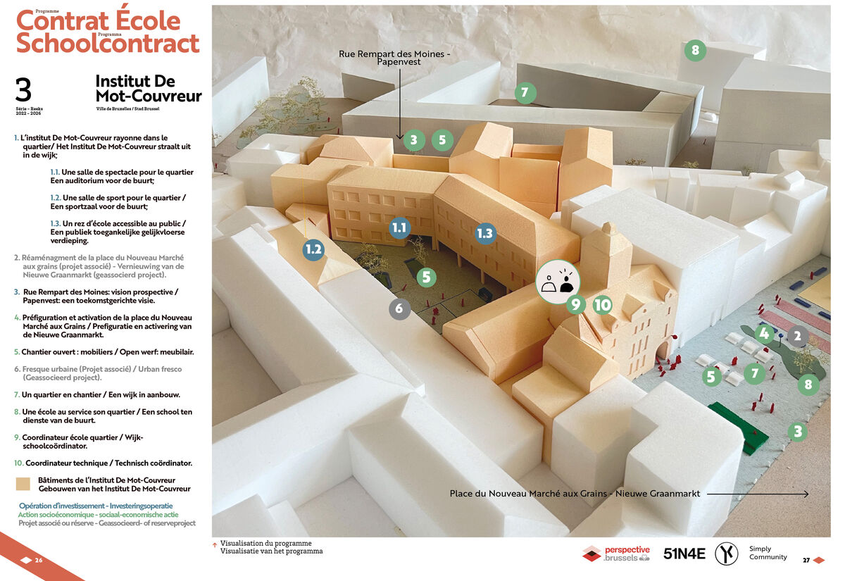 Overview of the De Mot-Couvreur School Contract programme